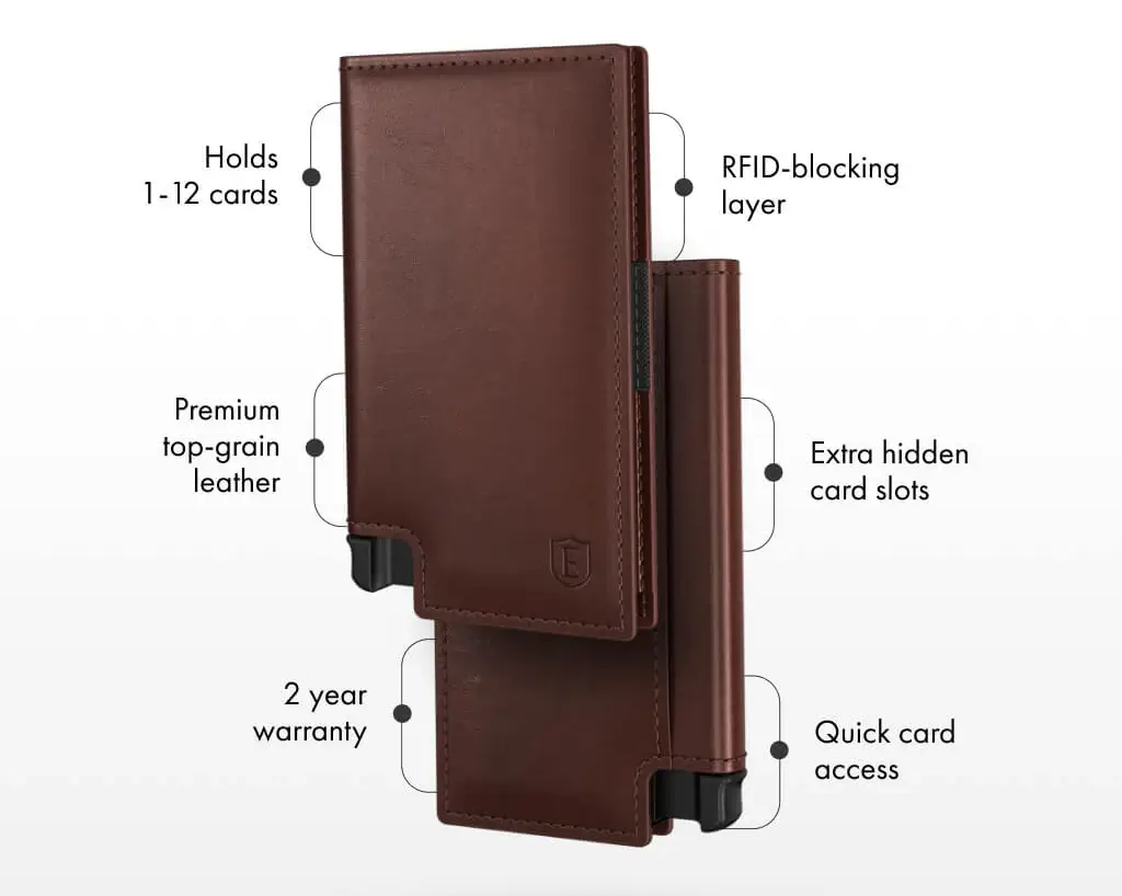 Ekster Parliament RFID blocking wallet
