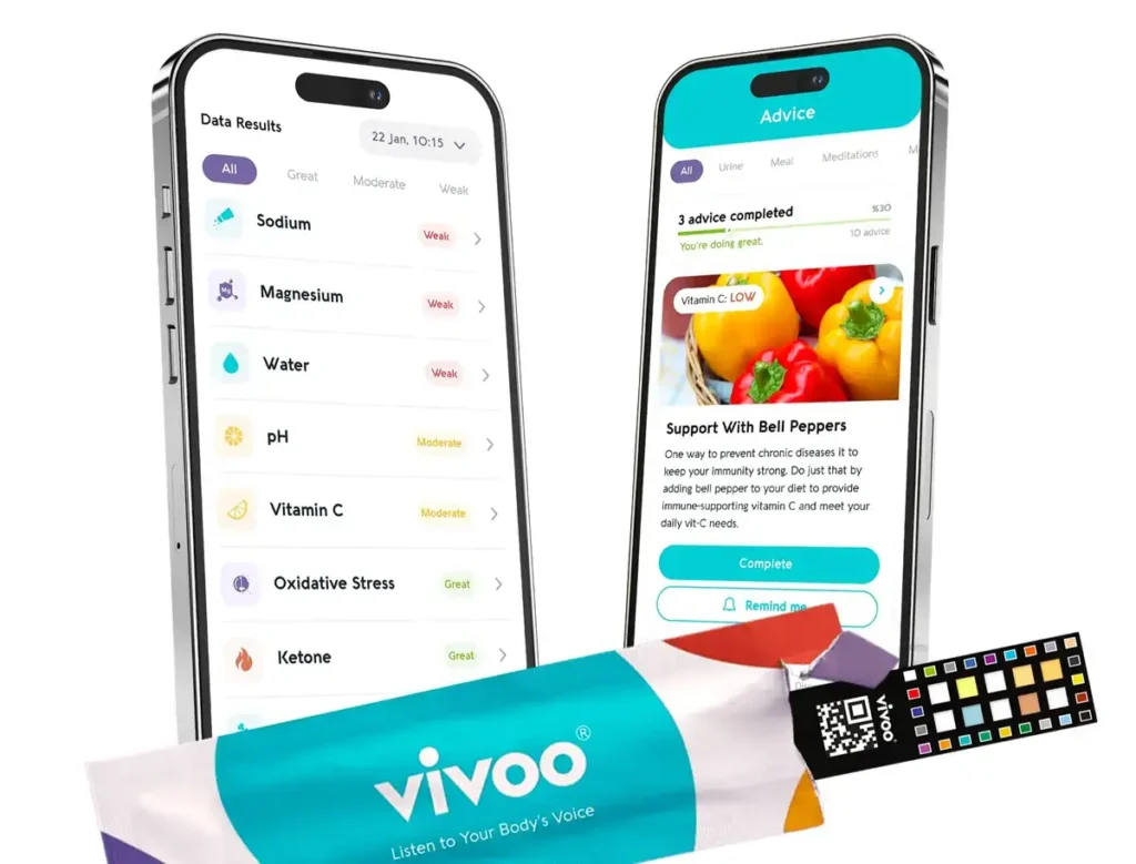 Vivoo Urinary Smart Test Kit