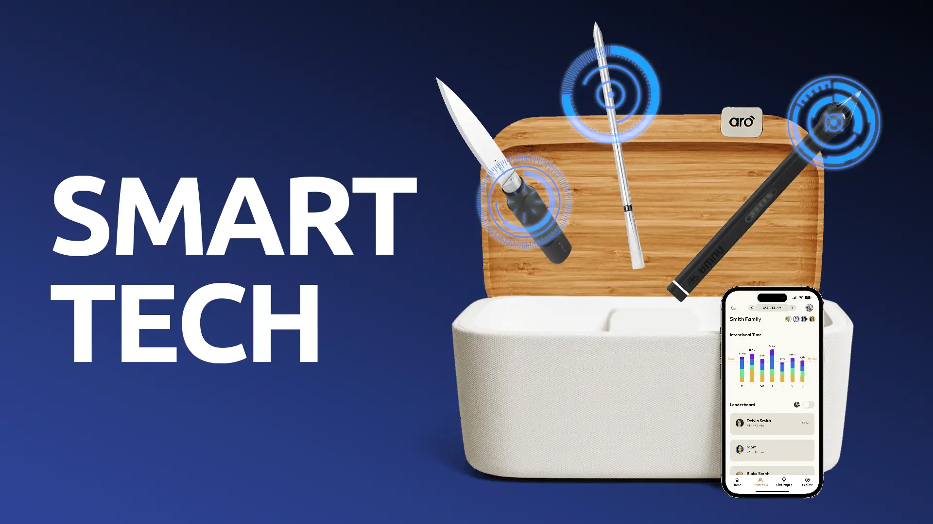 16 Smart Tech Gadgets You Didn’t Know Exist